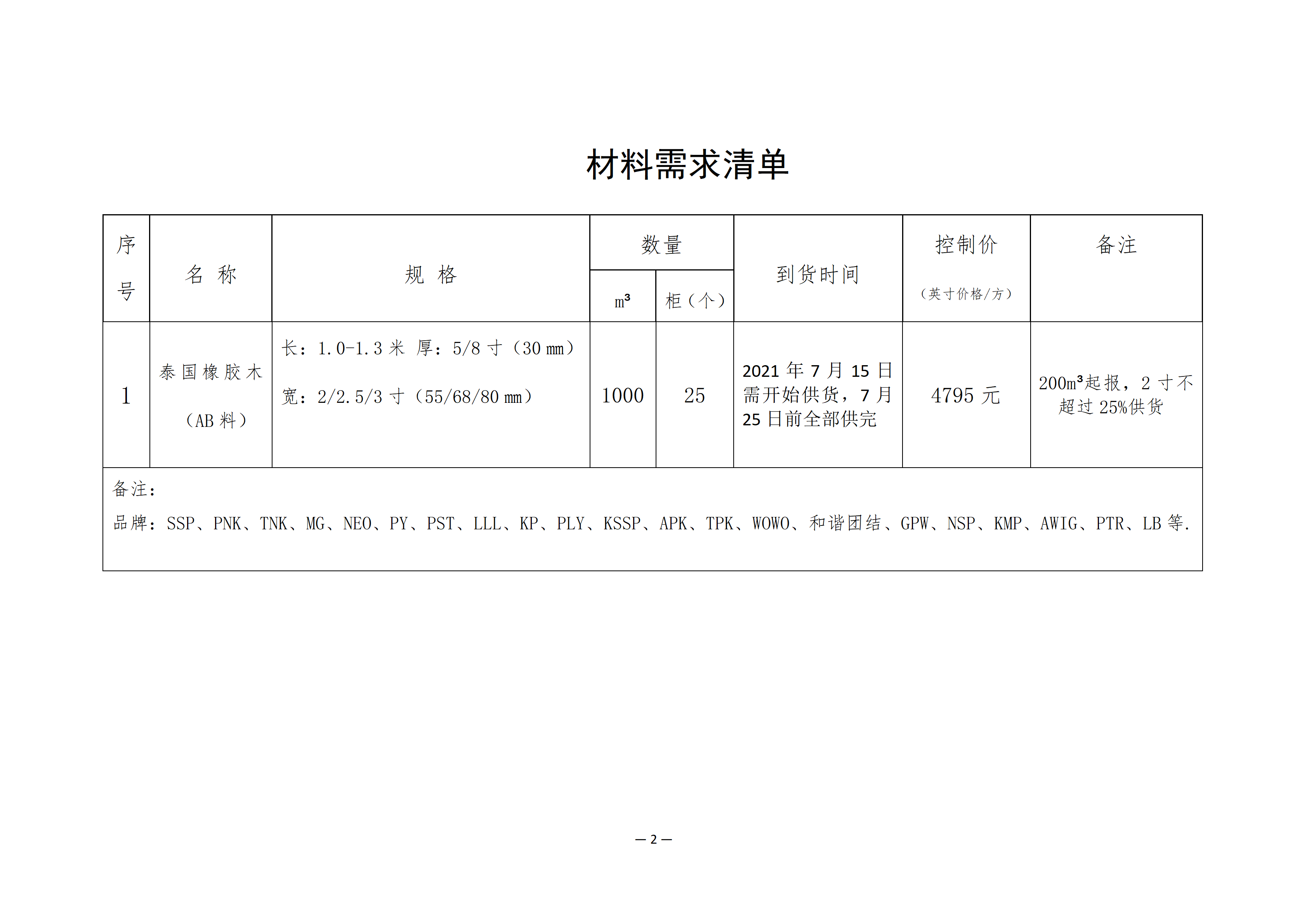 南康區城發(fā)集團星冠貿易有限公司采購需求書(shū)-0707001_02.png