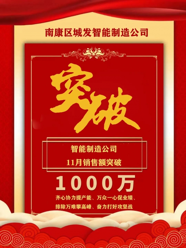 戰報丨城發(fā)共享智能備料中心月銷(xiāo)售額突破1000萬(wàn)元大關(guān)