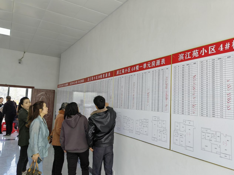 喜報！濱江苑小區返遷房分房了